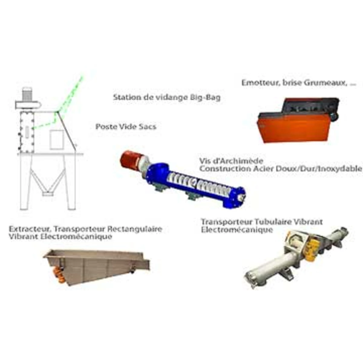 Extraction et manutention