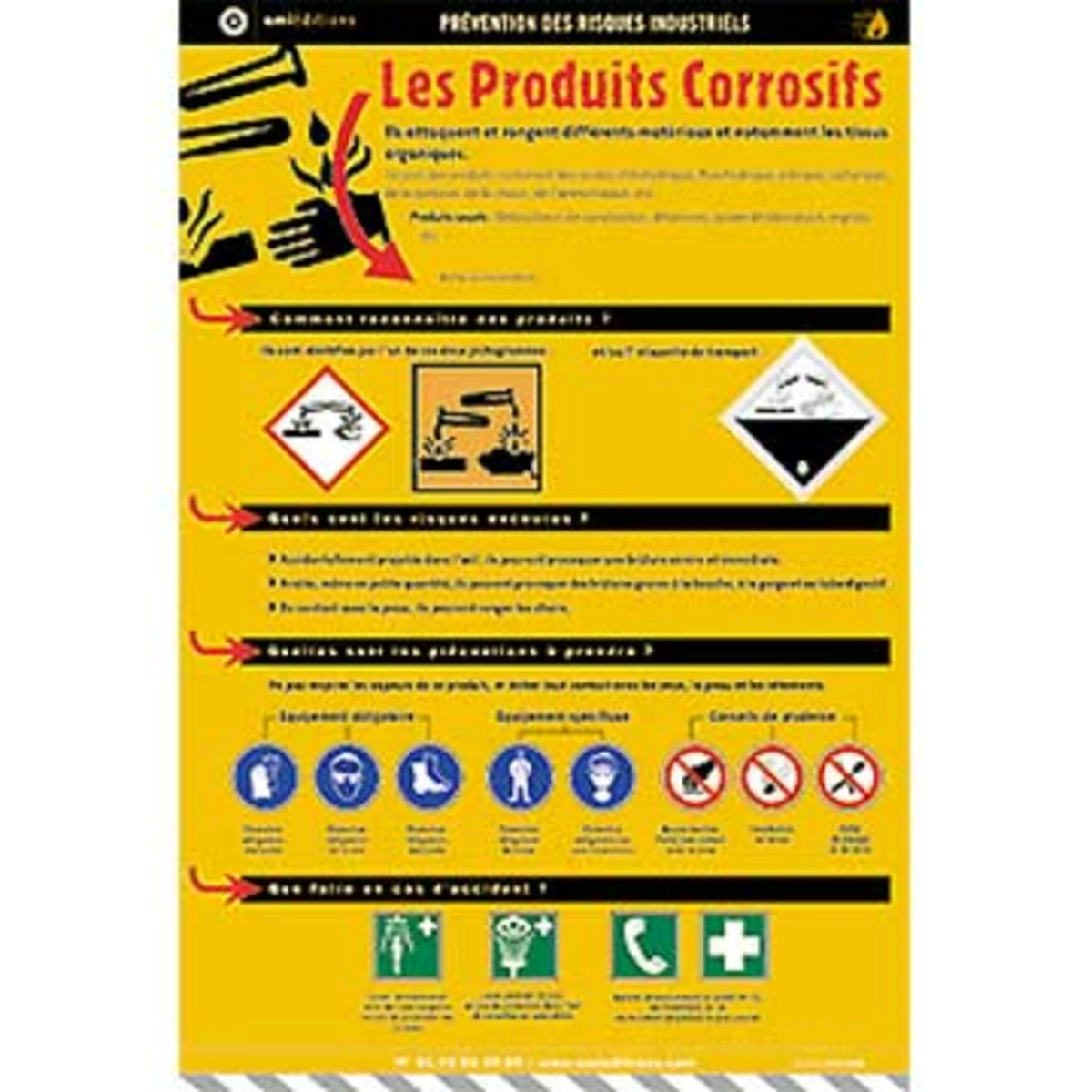 Affiches produits corrosifs