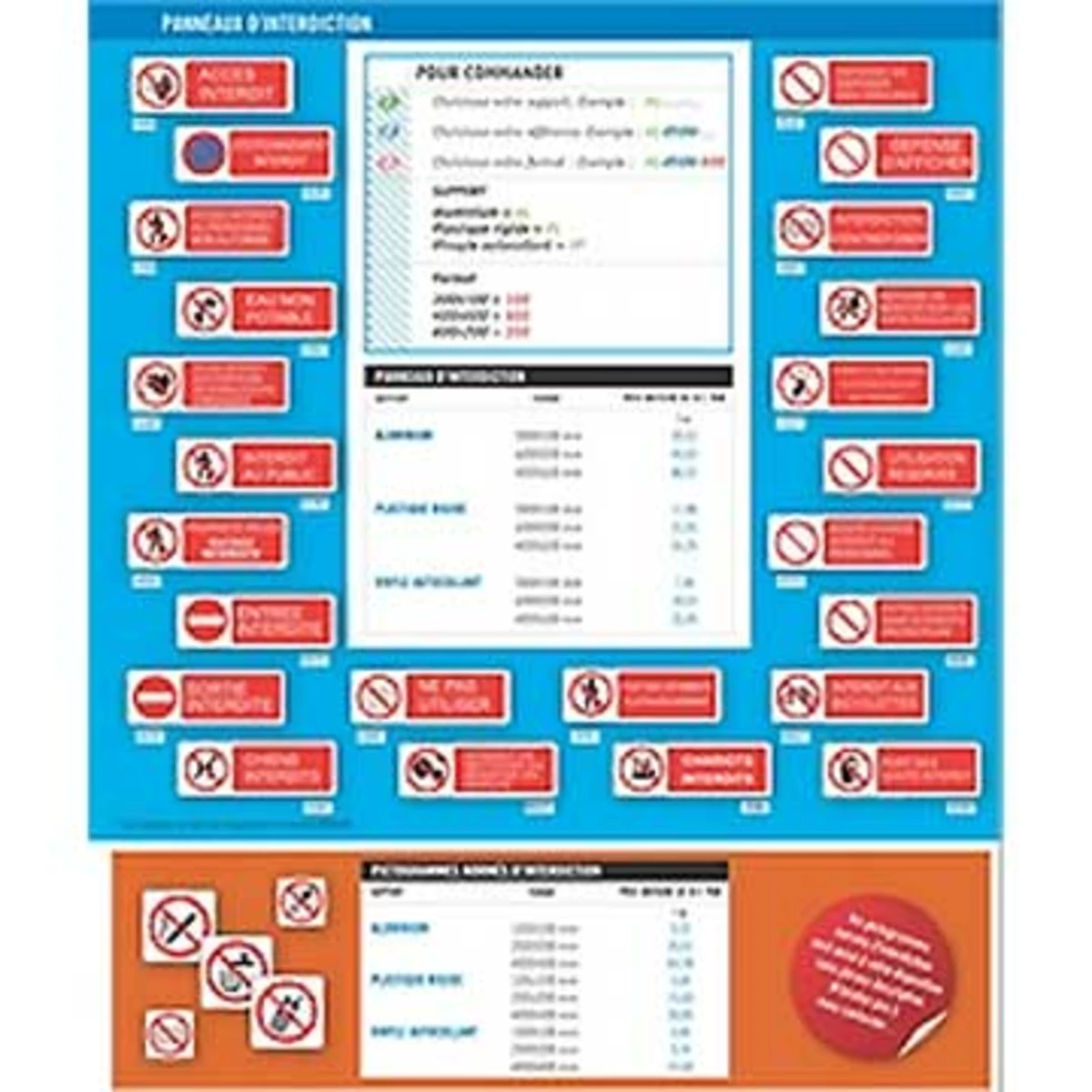 Panneaux signalitique sur lieu de travail