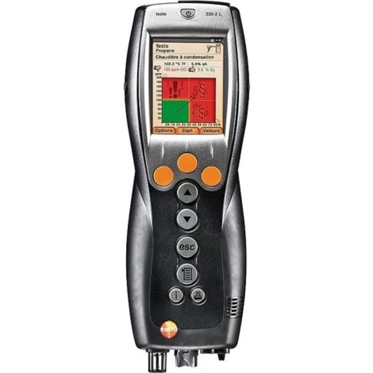 Testo 330-2LL