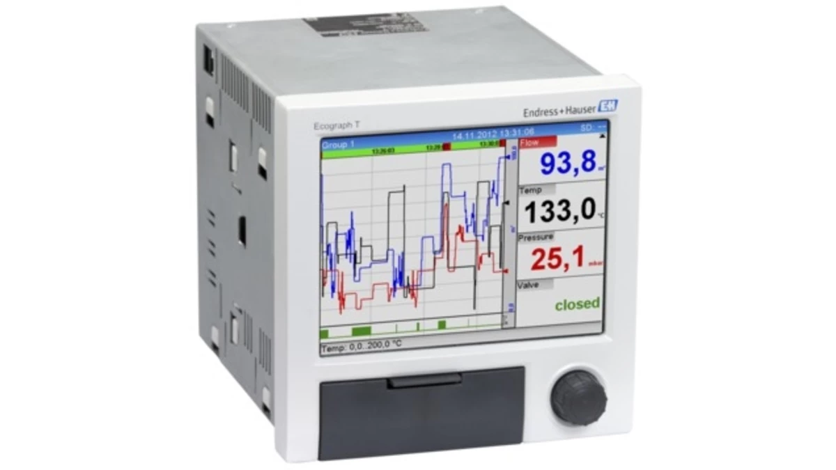 Ecograph T RSG35