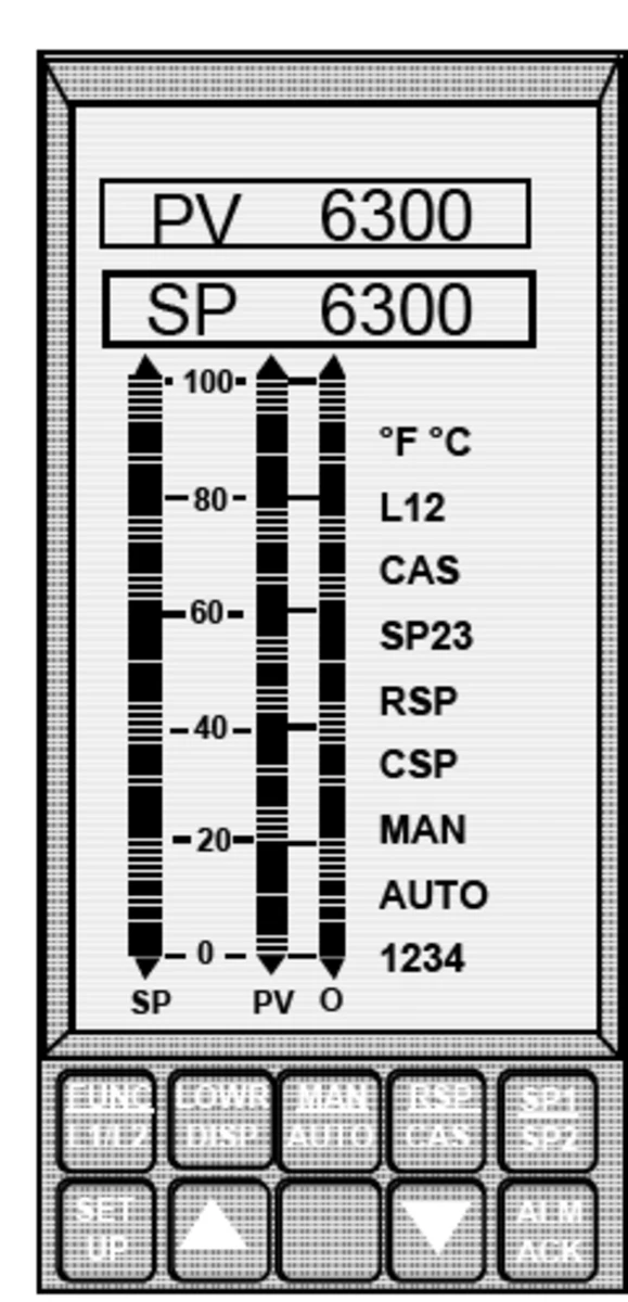 UDC 6300