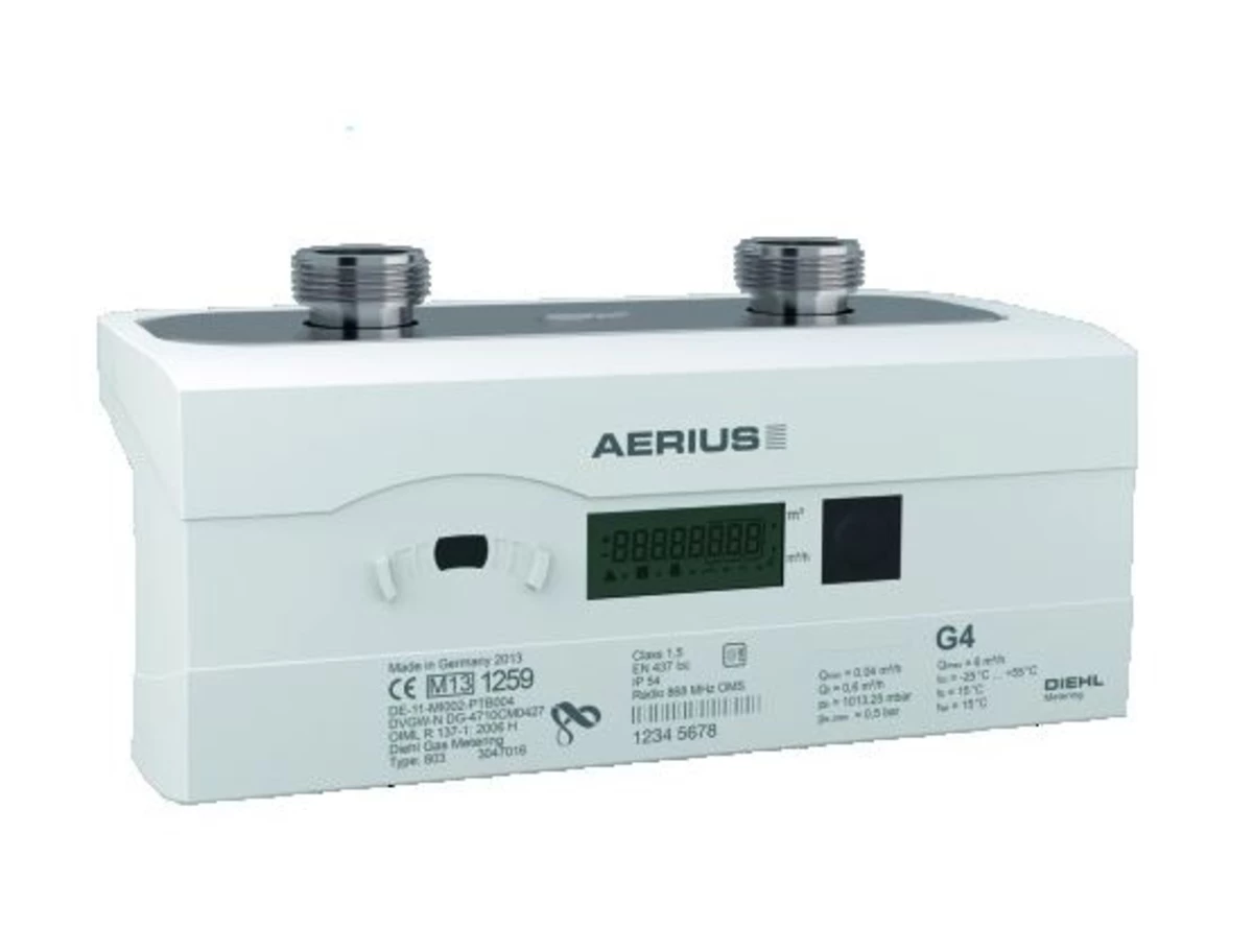 AERIUS