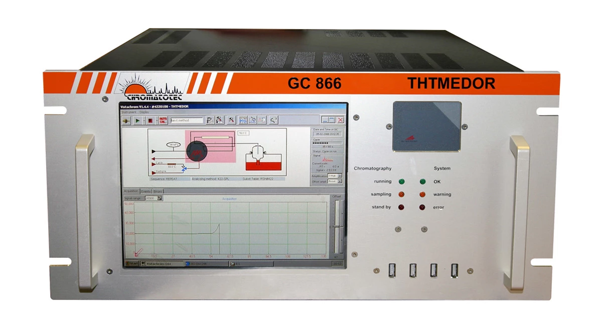  THT MEDOR - Chromatographe en phase gazeuse