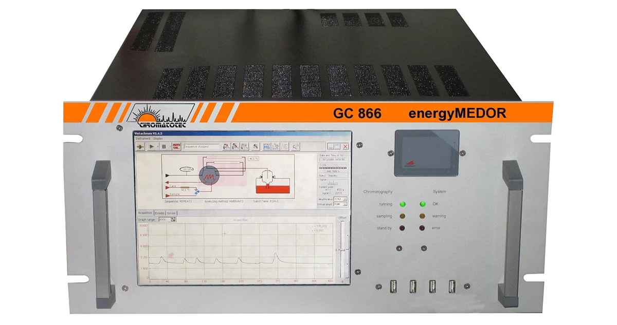 energyMEDOR - Chromatographe en phase gazeuse