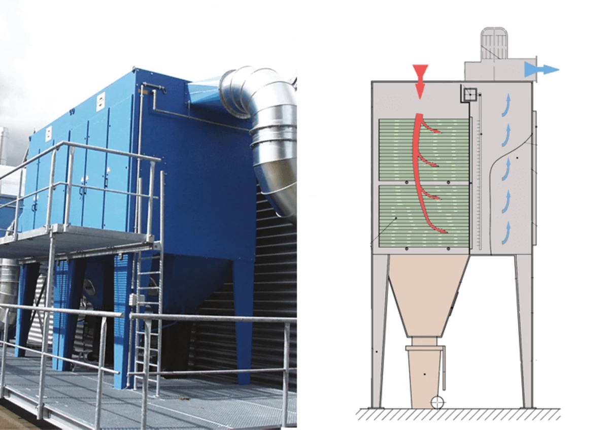 Dépoussiéreur à panneaux filtrants type PT-Filter