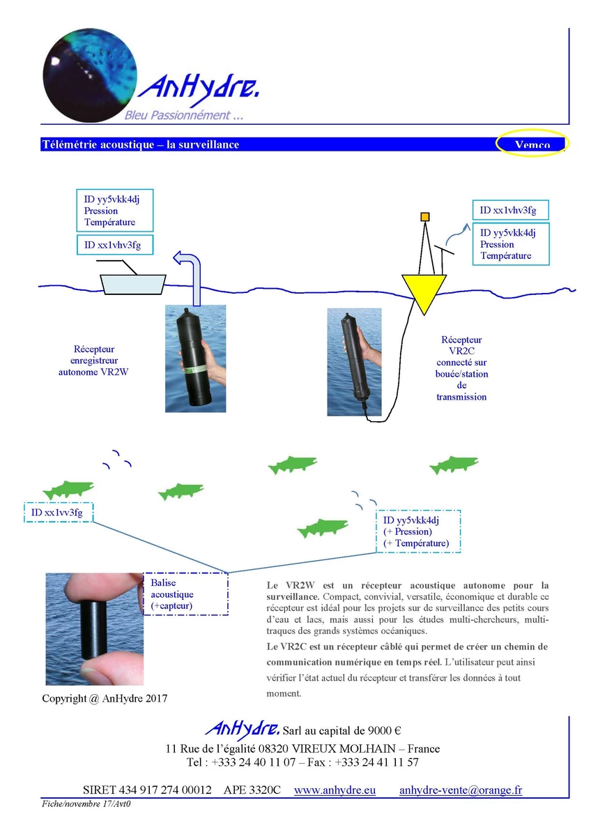 Récepteurs acoustiques InnovaSea Vemco 