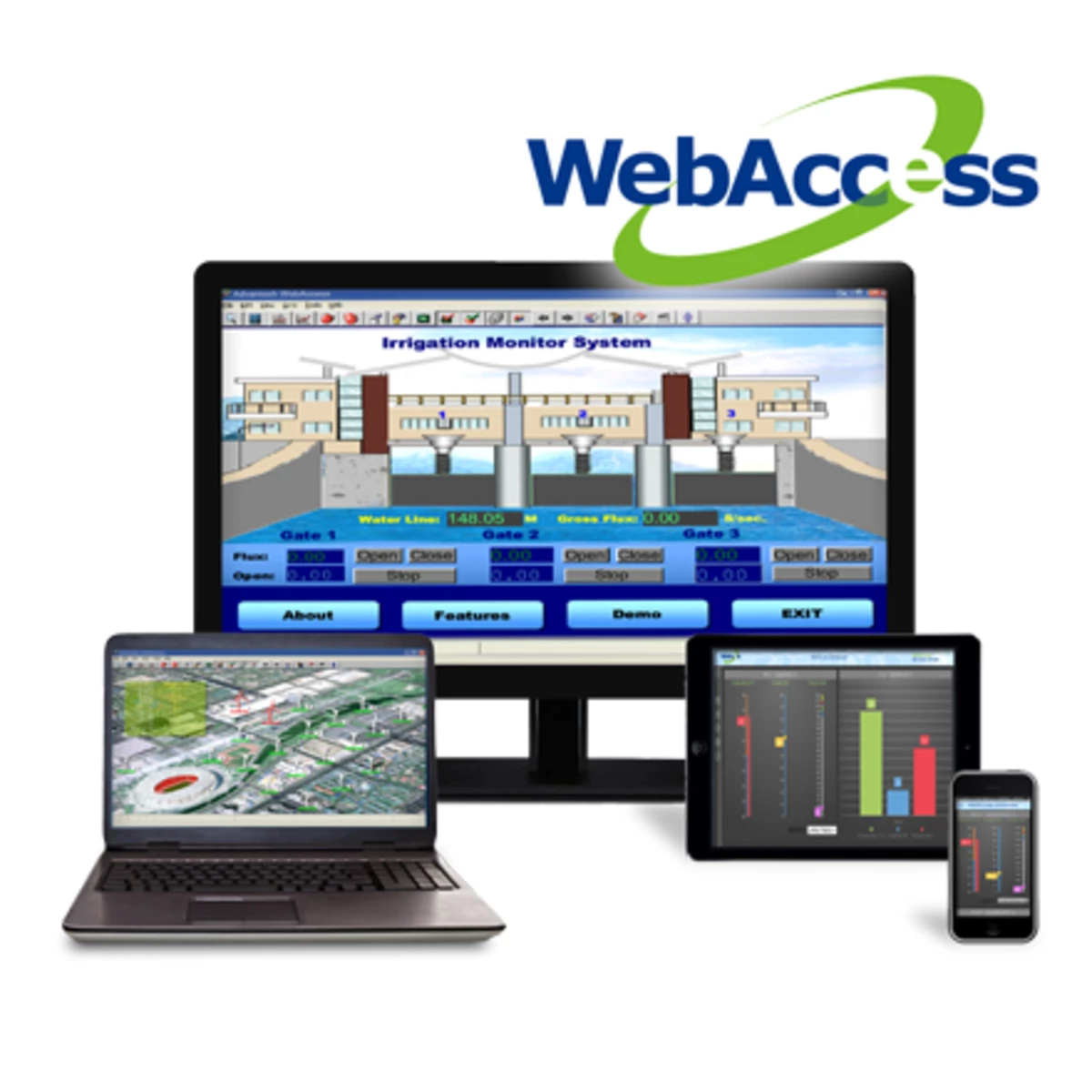 WebAccess