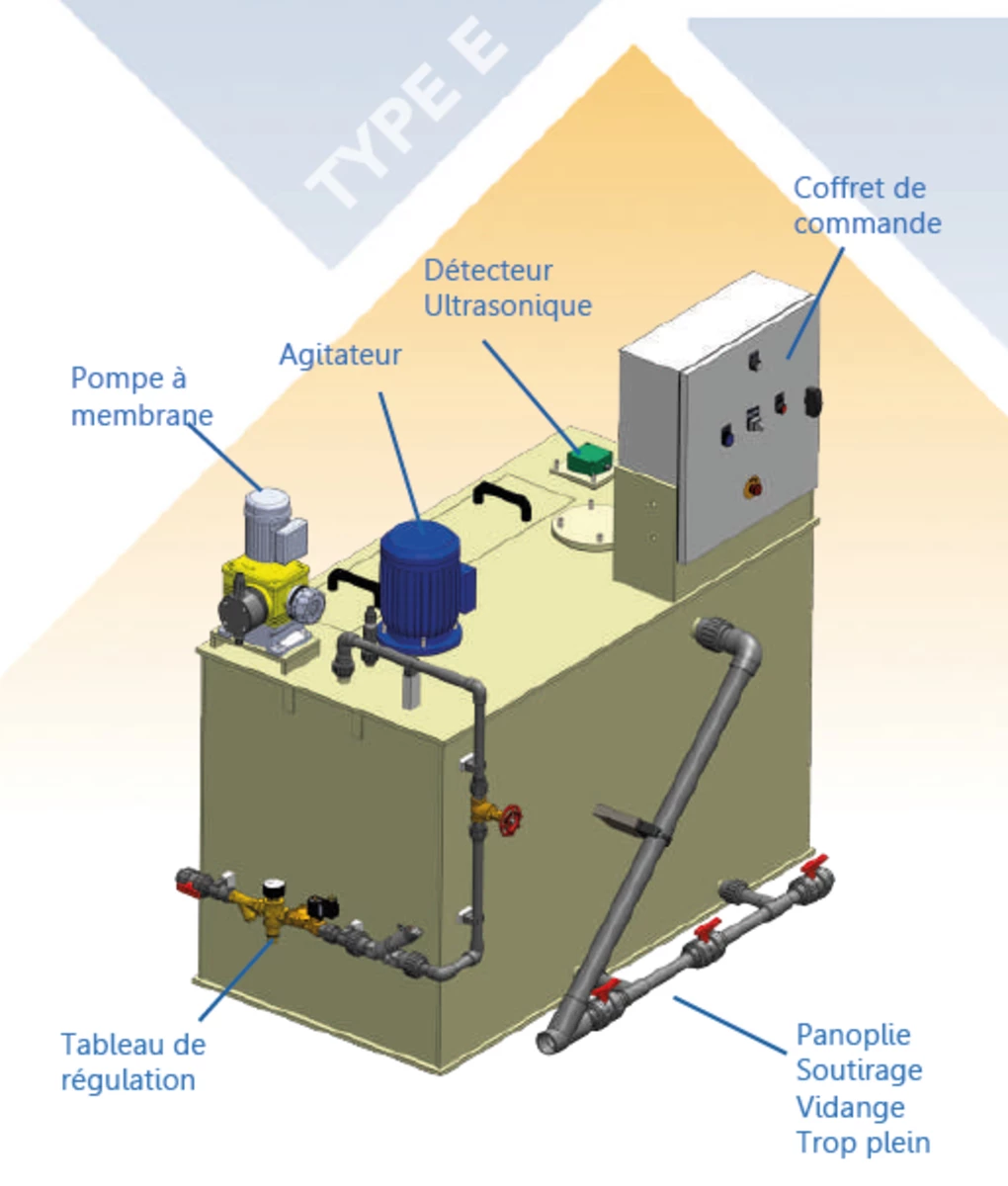 Polymatique E