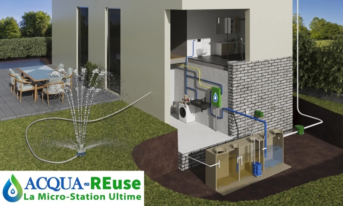 ACQUA-REuse ® : Le Recyclage ultime