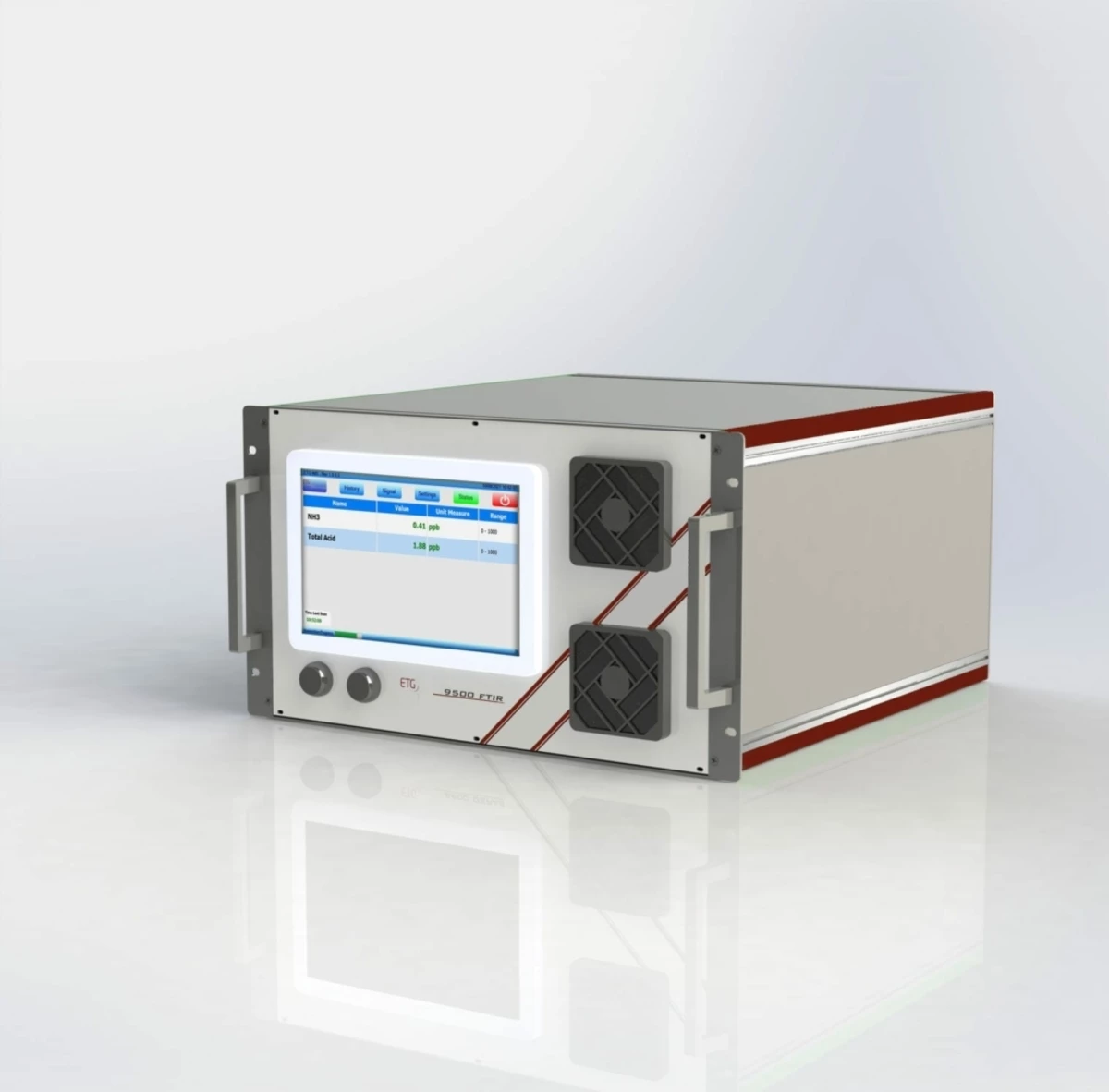 ETG 9500 FTIR