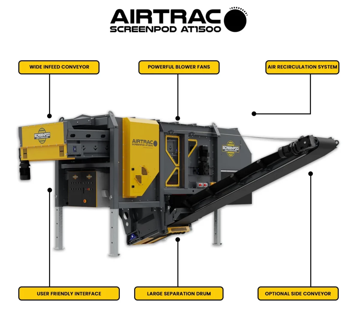 AT1500 AirTrac Windsifter