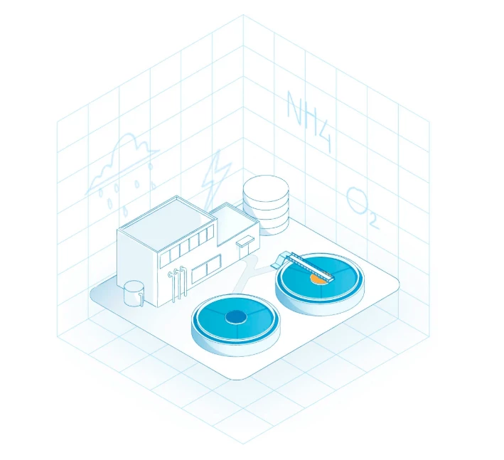 Image PurePilot Aération