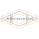 Logo ARBORESCENCES